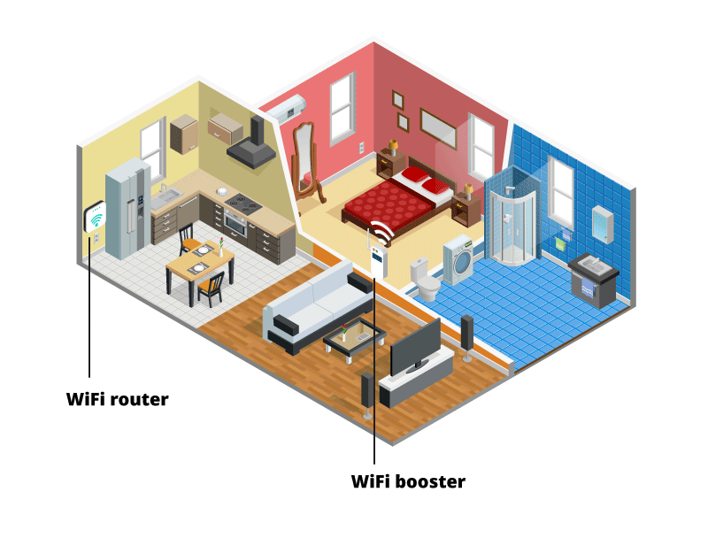 House With WiFi Booster e1621415920931